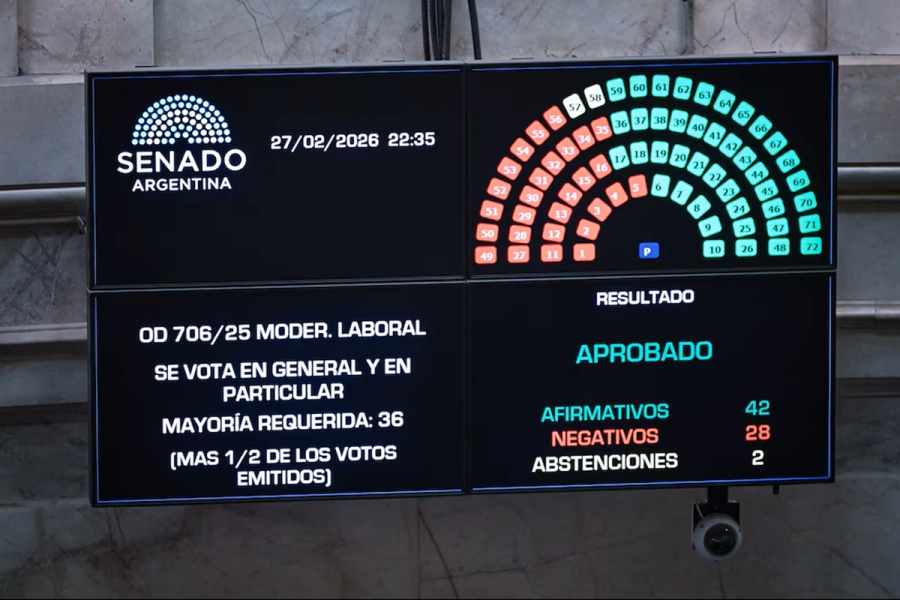 <i>La aprobaci&oacute;n de la reforma laboral en el Congreso fue un &eacute;xito pol&iacute;tico del Gobierno </i>